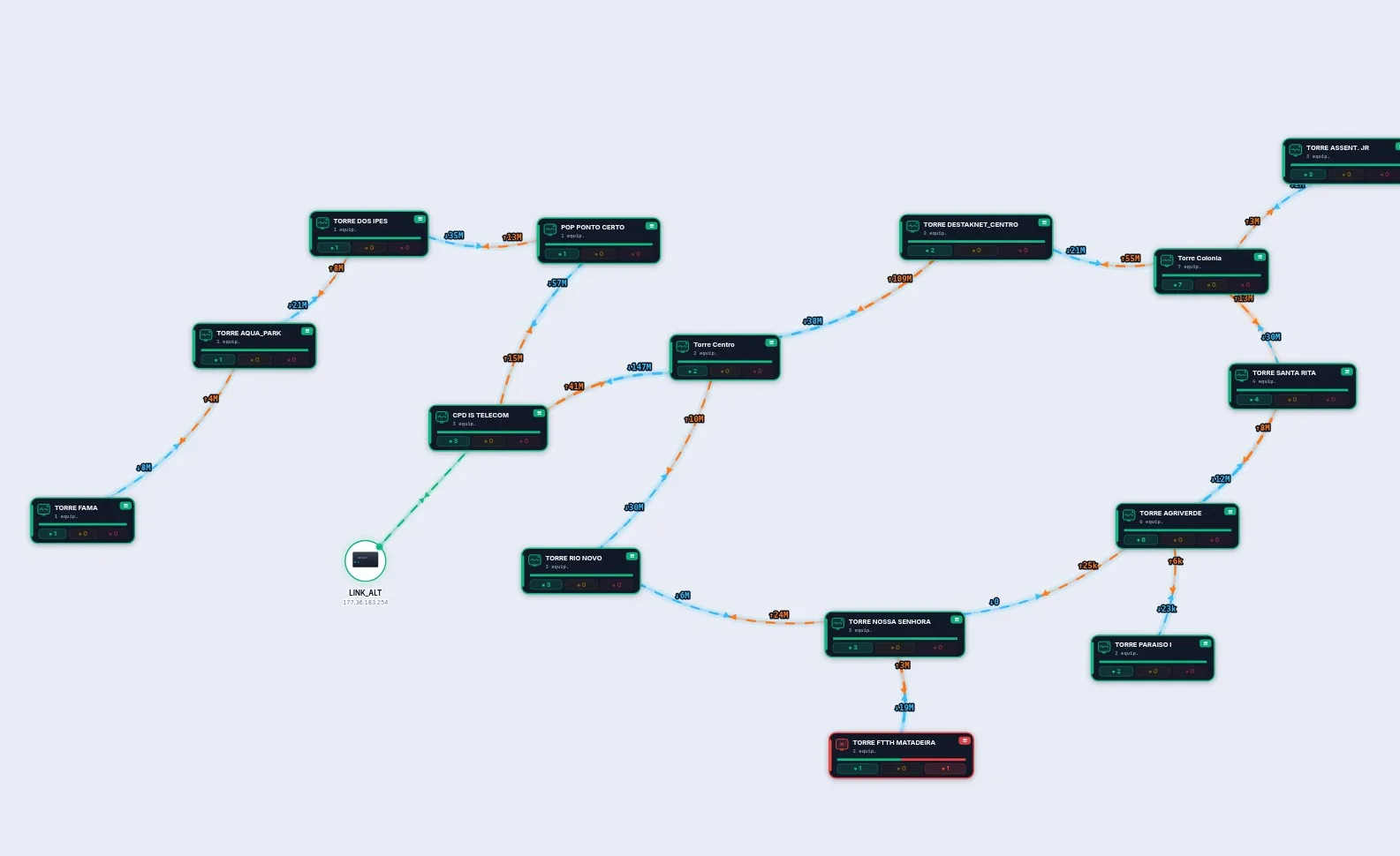 Mapa de rede real — PoPs, CTOs e enlaces